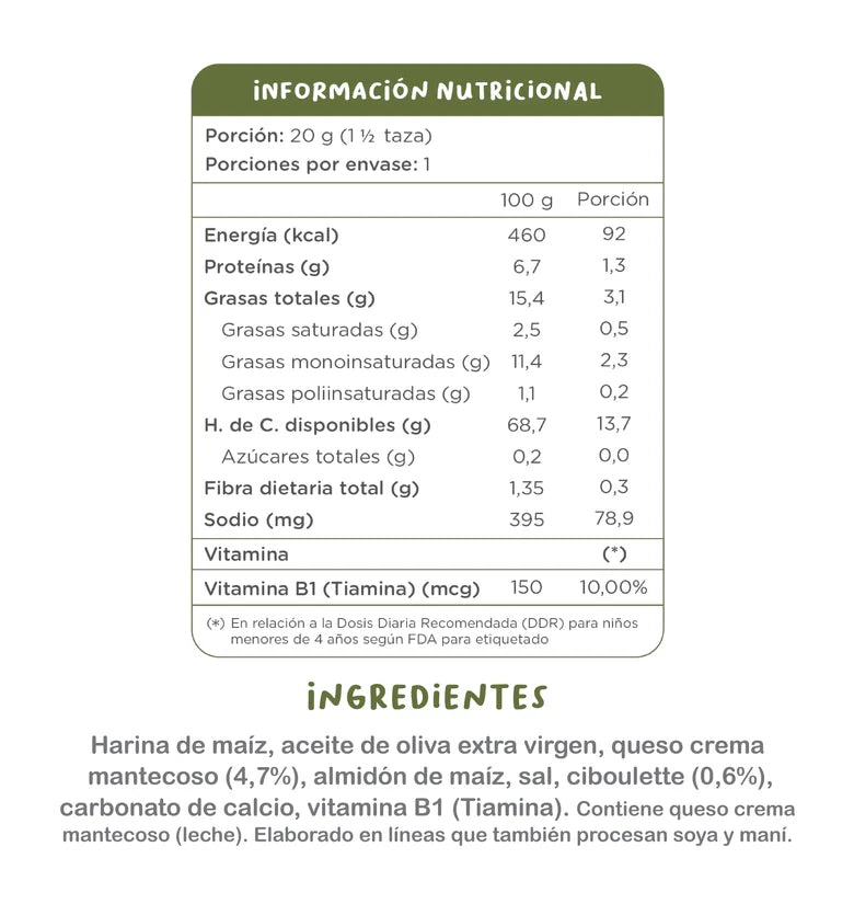 Bombas Kuna El snack que sí puedes comer