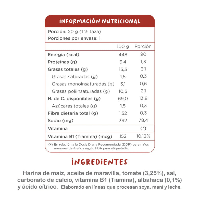 Bombas Kuna El snack que sí puedes comer