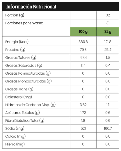 Plant Based Protein Soy Protein & Pea + Soy Protein · Certificado V-Label Vegan