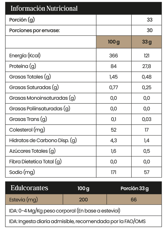 NINE9 Protein Isolate Vainilla Latte Proteína aislada de suero de leche (WPI) con café descafeinado · Apta para intolerantes a la lactosa · Sin azúcar añadida · Sin gluten