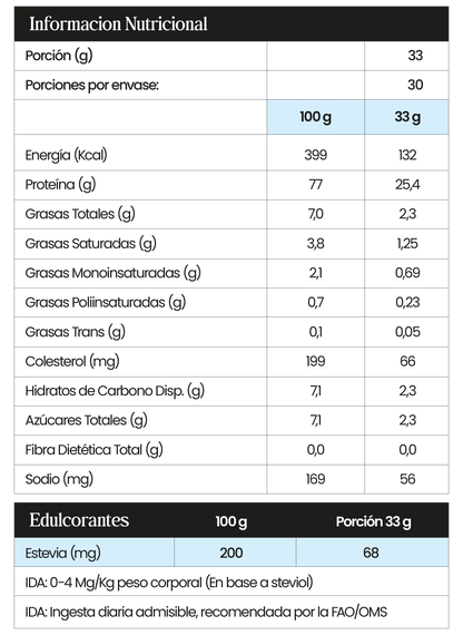 NINE9 Proteina WEY 1kg Varios sabores